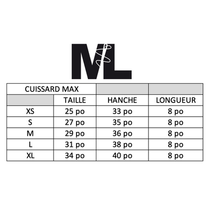 Cuissard Max 7p. - Vert U.V.